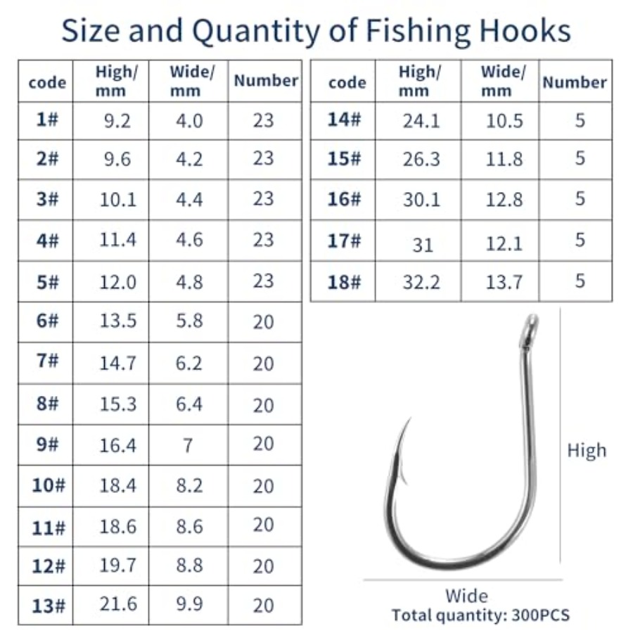 300 ami da pesca in acciaio ad - Fishing Hook Box recensione e prezzo